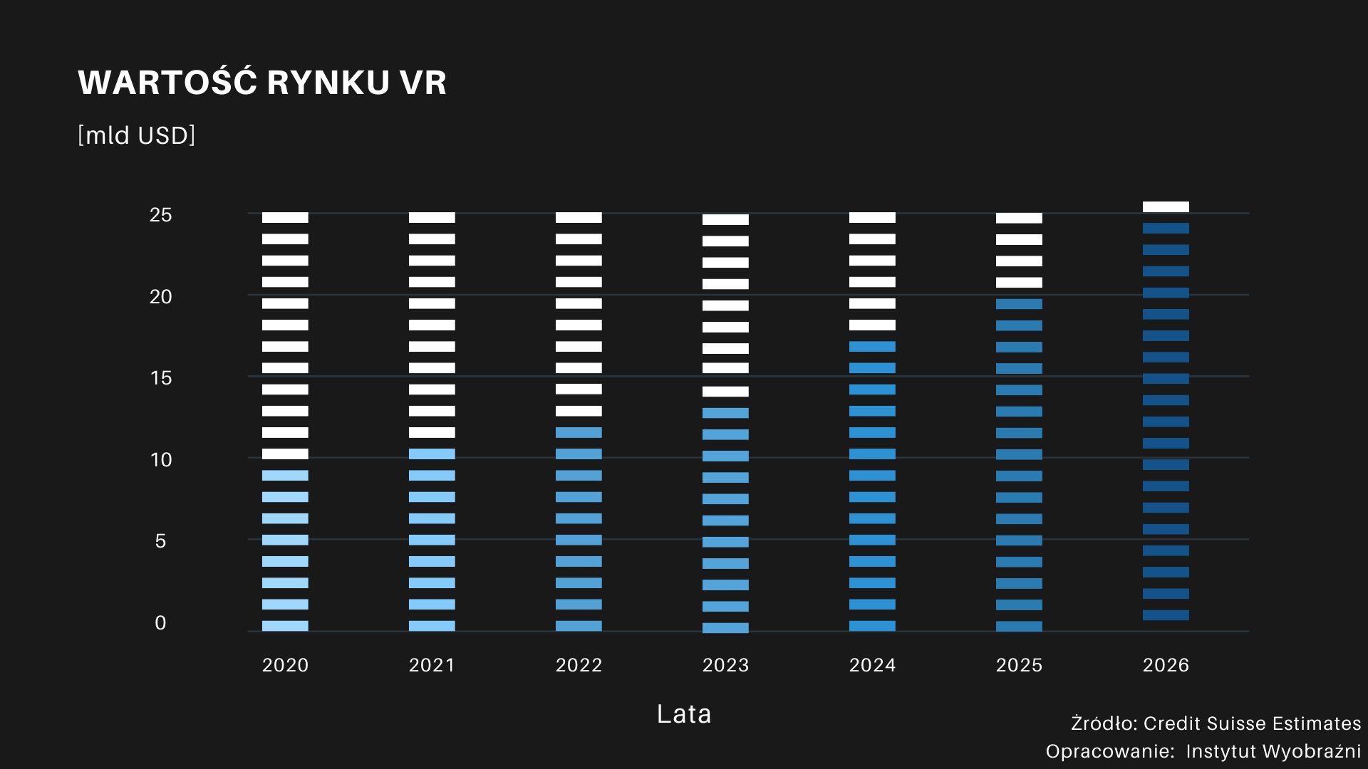 Perspektywy VR (1)